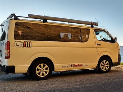 WHV: Camper mieten oder Presale kaufen?